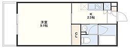 アーバス花丘