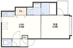 本原ＳＡビル