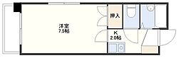 アパルタメントO