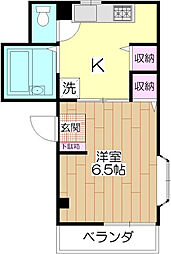 足立区興野1丁目