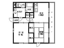 八木フラット 201