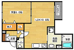 緑井コージーハウス 201