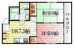 AXA（アクサ）舟入中町 502