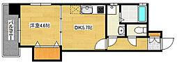 MBS BUILDING南竹屋 901