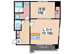 ヴィラマルミ河原町 501