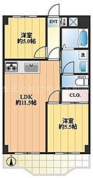 エクロール蓮根 506