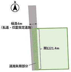 秋田市八橋新川向　土地