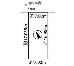 中央一条5丁目　売土地