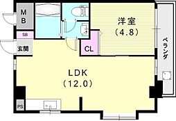 パレグレィス・ヒエダ 401