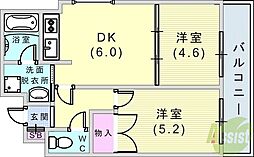 フォーラム六甲