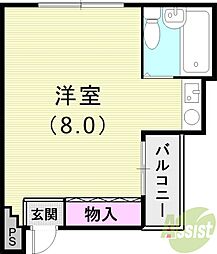 セフィーロ芦屋