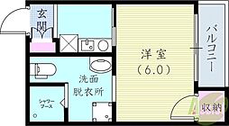 六甲台ベネフィック