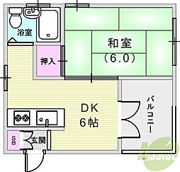 ルミエール東灘