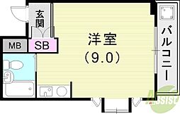 ダンディライオン御影