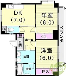 レジデンス住吉