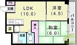 メインリバー住吉川
