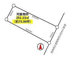一宮市木曽川町玉ノ井字大縄場十ノ切