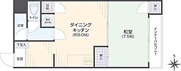 プレイスポットしんばしビル本館 会員限定公開