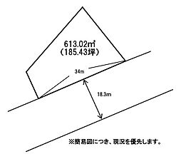 紅梅三丁目1番土地