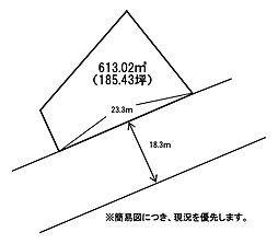 紅梅三丁目1番土地