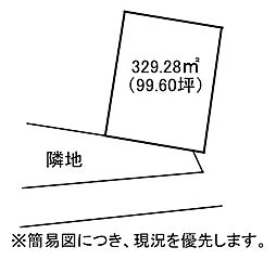 中間市七重町
