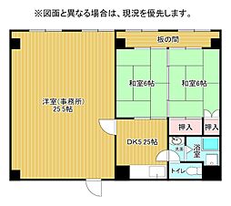大門ビル