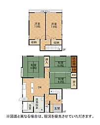 北九州市小倉北区高尾１丁目