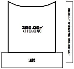 大字上検地土地