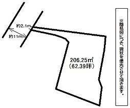 中井二丁目土地