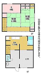 大橋一丁目戸建