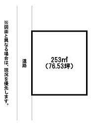 馬場山東一丁目土地