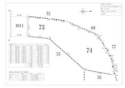 東篠崎一丁目土地