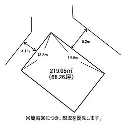 馬場山東一丁目78番土地