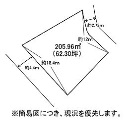 大平一丁目4番土地