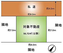 越谷市　大沢　土地