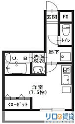 プリエール新大阪サウス 902