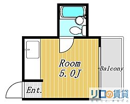 グランレズム新大阪