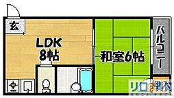 ＲＩＺＥＯＮＥ下新庄