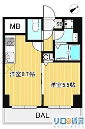 サンレムート新大阪ｅａｓｔII 904