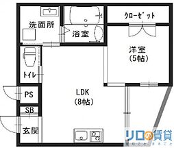 プリエール新大阪サウス 1101