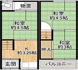 東住吉区矢田7丁目テラス