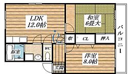 ジェミニ　北・南