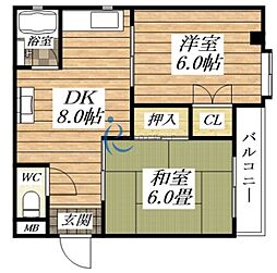 ビラ・ビアンカ