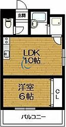 さんさん美章園