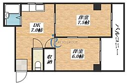 プロモントワール