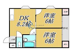 プランドール平野