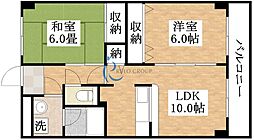 エトワール喜連
