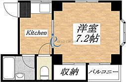 ジュネスシャトー11 201