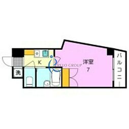 エストゥディオ・アヴァンサル 1303