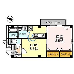 プランドール・ミノル